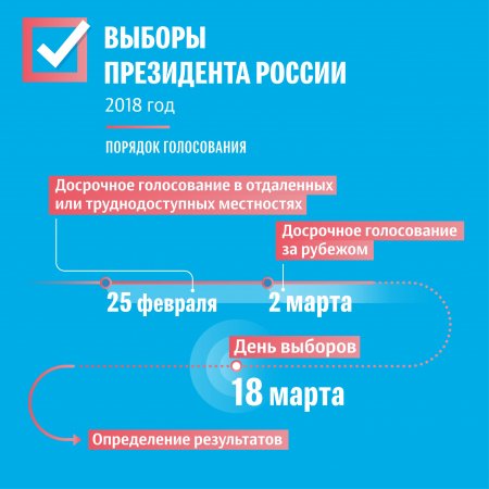 ������ ���������� ������ 18 ����� 2018 ����