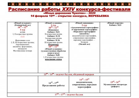 XXIV �������� ������� ��������� "���� ��������� �������. �����, �������� �����"-2020